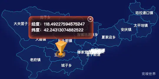 echarts赤峰市松山区geoJson地图根据经纬度显示自定义html弹窗